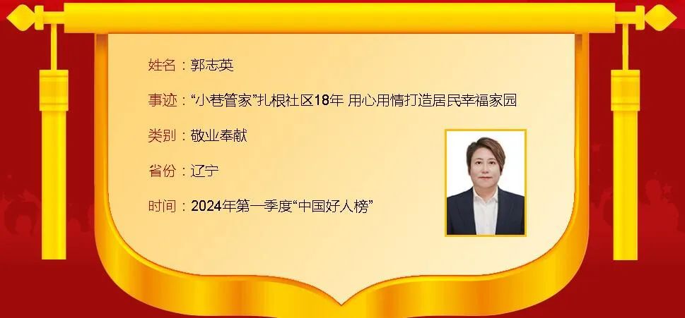 辽宁三人荣登2024年第一季度“中国好人榜”